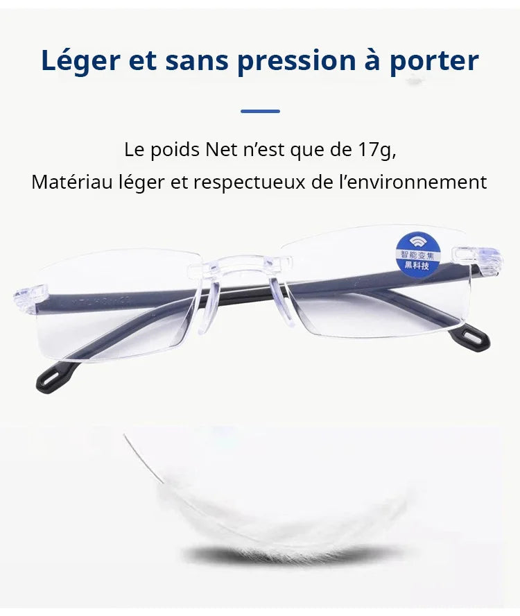 đ Vos Yeux Sont en Danger ! ProtĂ©gez-les Avant Qu'il Ne Soit Trop Tard... đš