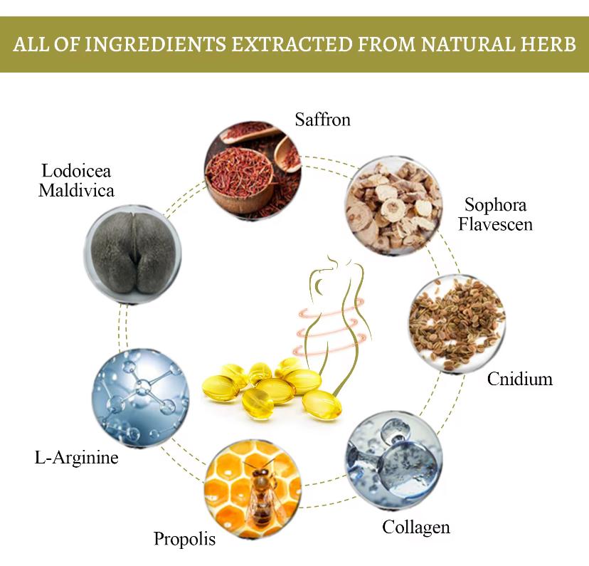 Gélules Vaginales Naturelles pour la Réparation et le Soin Féminin