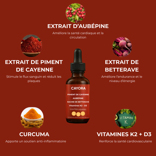 Cayenne+