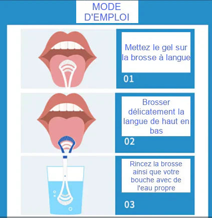 👅 Votre Bouche Cache des Bactéries Dangereuses… Éliminez-les IMMÉDIATEMENT !